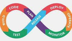 DevOps Introduction